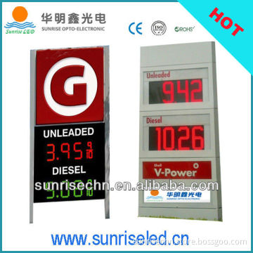 Outdoor large 7 segment display
